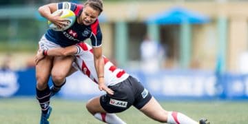 Asia Rugby Women’s Championship 2022