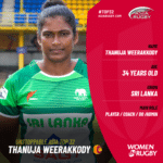 Thanuja Weerakkody